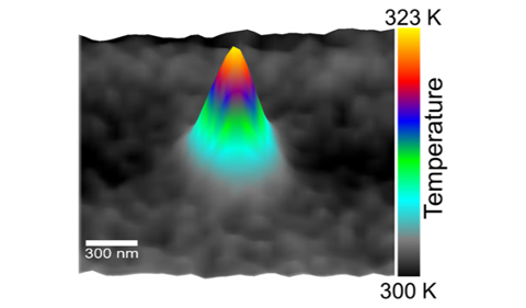 Thermal image of a lithographically fabricated gold nanodot under near-field thermal imaging.