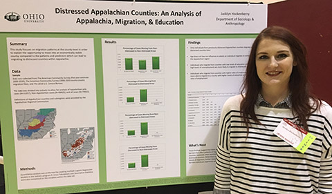 Jacklyn Hockenberry with her poster the Appalachian Studies conference in April 2017