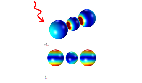 Two computer simulations of optically induced electronic charges