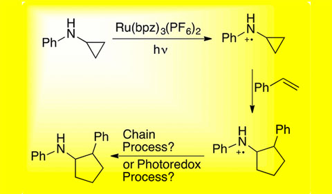 Abstract image for visible-light-mediated photoredox reactions