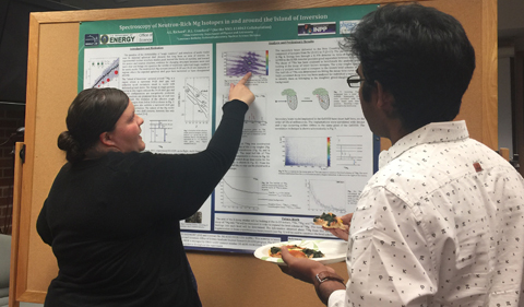 Doctoral Student Andrea Richard presented, Spectroscopy of Neutron-Rich Mg isotopes in and around the Island of Inversion.