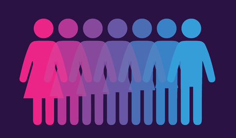 Gender sexualities and healthcare graphic