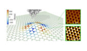 Physicists Uncover Hidden Electronics in Deformed Graphene Membranes