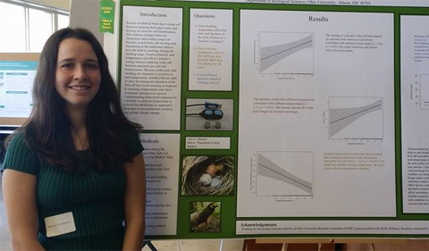 As a Biological Sciences undergraduate student, Rachel Anderson presenting her research at the Ohio University student Expo in 2017. Her work provided the foundation for the current publication.